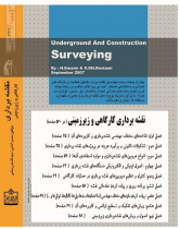 Construction and underground Surveying